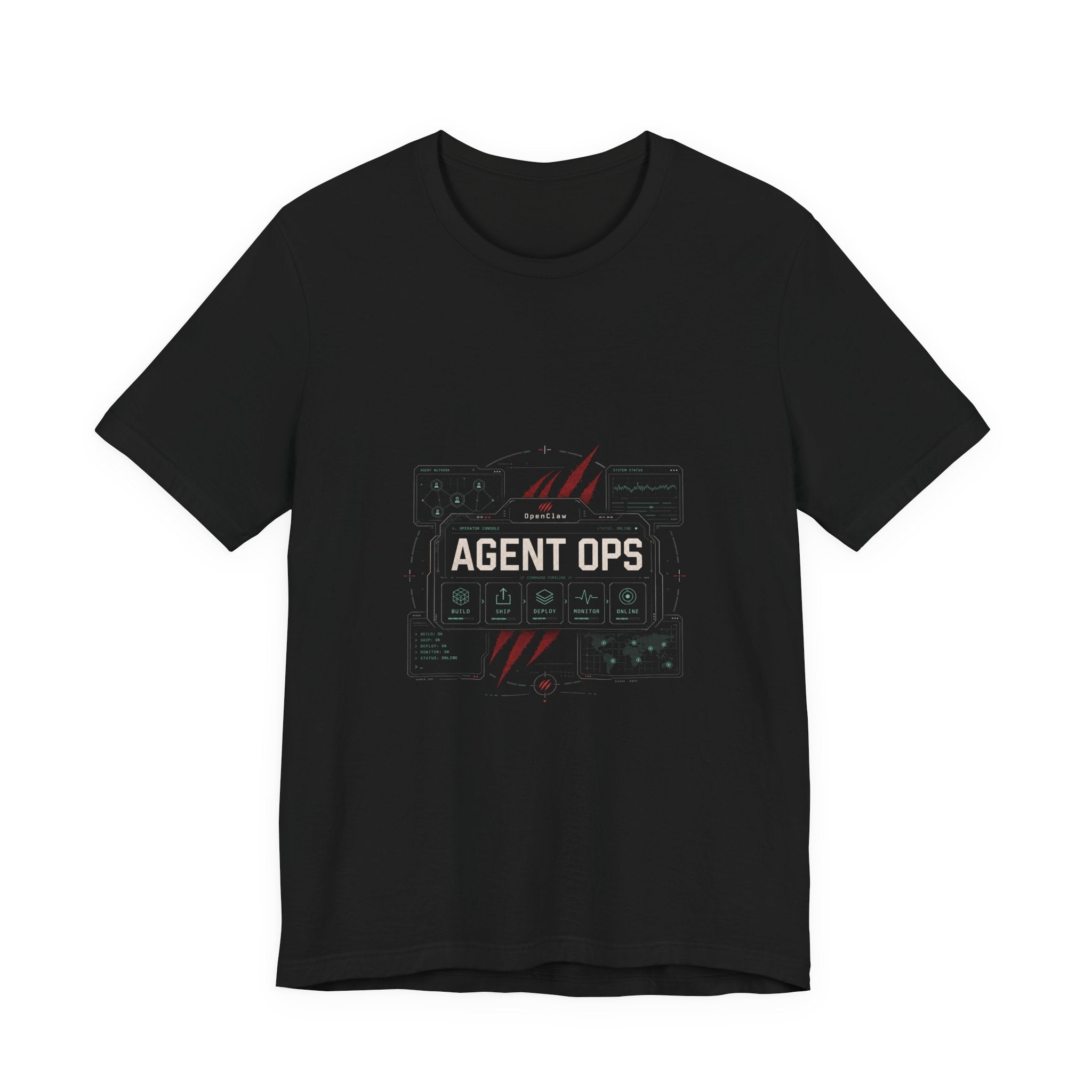 Agent Ops Console Tee